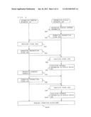 INFORMATION TERMINAL APPARATUS, INFORMATION DISPLAY APPARATUS, AND     WIRELESS NETWORK SYSTEM diagram and image