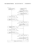 INFORMATION TERMINAL APPARATUS, INFORMATION DISPLAY APPARATUS, AND     WIRELESS NETWORK SYSTEM diagram and image