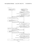 INFORMATION TERMINAL APPARATUS, INFORMATION DISPLAY APPARATUS, AND     WIRELESS NETWORK SYSTEM diagram and image