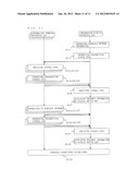 INFORMATION TERMINAL APPARATUS, INFORMATION DISPLAY APPARATUS, AND     WIRELESS NETWORK SYSTEM diagram and image