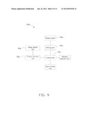 DISPLAY DEVICE AND METHOD FOR ADJUSTING DISPLAY ORIENTATION THEREOF diagram and image