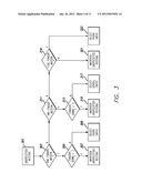 TOUCH INPUT TRANSITIONS diagram and image