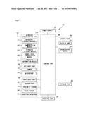 METHOD FOR EXECUTING PRIVATE MODE IN MOBILE TERMINAL AND MOBILE TERMINAL     USING THE SAME diagram and image