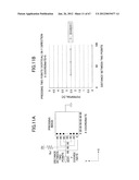 METHOD OF DETECTING POSITION ON TOUCHSCREEN PANEL, TOUCHSCREEN PANEL, AND     METHOD OF INITIALIZING TOUCHSCREEN PANEL diagram and image