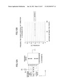 METHOD OF DETECTING POSITION ON TOUCHSCREEN PANEL, TOUCHSCREEN PANEL, AND     METHOD OF INITIALIZING TOUCHSCREEN PANEL diagram and image