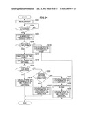 METHOD OF DETECTING POSITION ON TOUCHSCREEN PANEL, TOUCHSCREEN PANEL, AND     METHOD OF INITIALIZING TOUCHSCREEN PANEL diagram and image