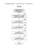 METHOD OF DETECTING POSITION ON TOUCHSCREEN PANEL, TOUCHSCREEN PANEL, AND     METHOD OF INITIALIZING TOUCHSCREEN PANEL diagram and image