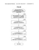 METHOD OF DETECTING POSITION ON TOUCHSCREEN PANEL, TOUCHSCREEN PANEL, AND     METHOD OF INITIALIZING TOUCHSCREEN PANEL diagram and image