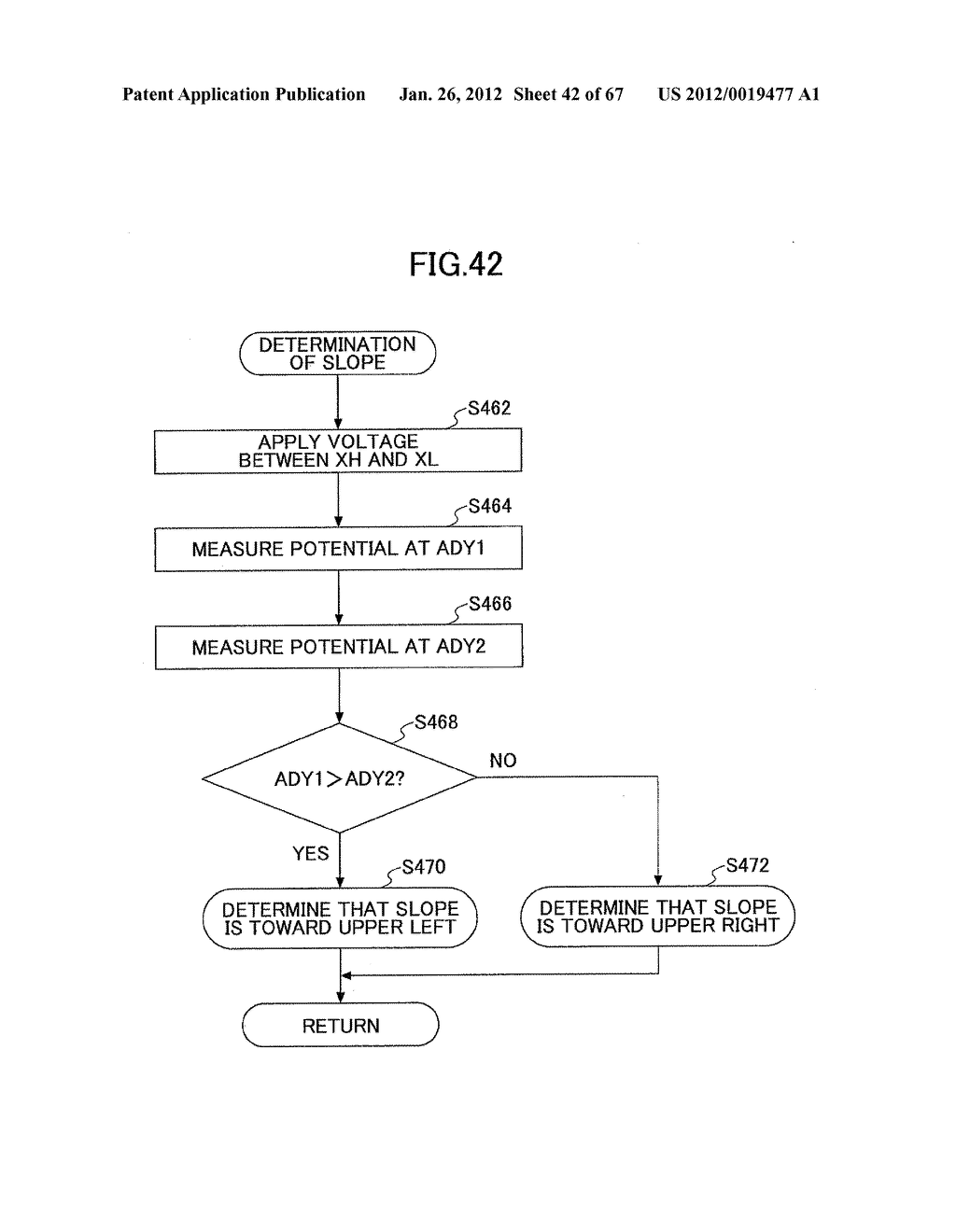 METHOD OF DETECTING POSITION ON TOUCHSCREEN PANEL, TOUCHSCREEN PANEL, AND     METHOD OF INITIALIZING TOUCHSCREEN PANEL - diagram, schematic, and image 43