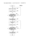 METHOD OF DETECTING POSITION ON TOUCHSCREEN PANEL, TOUCHSCREEN PANEL, AND     METHOD OF INITIALIZING TOUCHSCREEN PANEL diagram and image