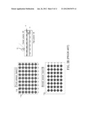 TOUCH PAD FOR MULTIPLE SENSING diagram and image