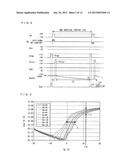 OPTICAL SENSOR CIRCUIT, DISPLAY DEVICE AND METHOD FOR DRIVING OPTICAL     SENSOR CIRCUIT diagram and image