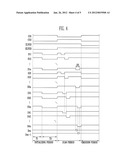 ORGANIC LIGHT EMITTING DISPLAY DEVICE diagram and image