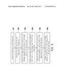 THREE DIMENSIONAL DISPLAY diagram and image