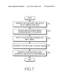 METHOD AND APPARATUS FOR PRODUCING AND REPRODUCING AUGMENTED REALITY     CONTENTS IN MOBILE TERMINAL diagram and image