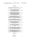 IMAGE DISPLAY APPARATUS, IMAGE DISPLAY METHOD, AND IMAGE SUPPLY APPARATUS diagram and image