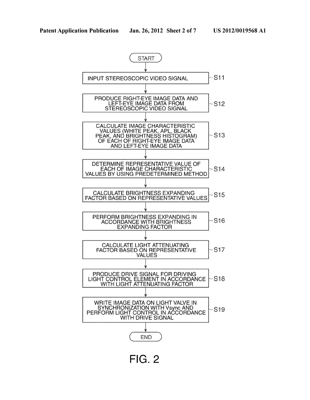 IMAGE DISPLAY APPARATUS, IMAGE DISPLAY METHOD, AND IMAGE SUPPLY APPARATUS - diagram, schematic, and image 03