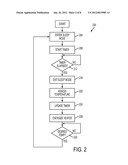 Inkjet Printing System Having Environmentally Responsive Thermal Control     Mode diagram and image