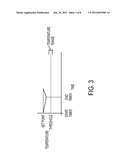 Inkjet Printing System Having Environmentally Responsive Thermal Control     Mode diagram and image