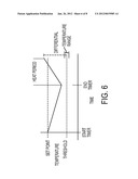 Inkjet Printing System Having Environmentally Responsive Thermal Control     Mode diagram and image