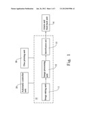 AUTOMATIC PRINTING OUTPUT INSPECTION DEVICE FOR OPTIC DISC AND PRINTER AND     DISC WRITER INCORPORATING SAME diagram and image