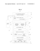 FLUID DISPENSING APPARATUS diagram and image