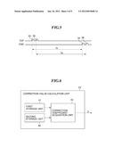 OPTICAL SCANNING APPARATUS AND CONTROL METHOD THEREFOR diagram and image