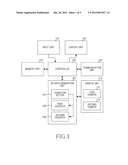 APPARATUS AND METHOD FOR GENERATING A THREE-DIMENSION IMAGE DATA IN     PORTABLE TERMINAL diagram and image