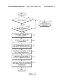 APPARATUS AND METHOD FOR GENERATING A THREE-DIMENSION IMAGE DATA IN     PORTABLE TERMINAL diagram and image