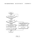 APPARATUS AND METHOD FOR GENERATING A THREE-DIMENSION IMAGE DATA IN     PORTABLE TERMINAL diagram and image