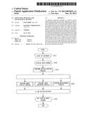 INSPECTION APPARATUS AND MEASUREMENT METHOD diagram and image