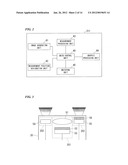 INSPECTION APPARATUS AND MEASUREMENT METHOD diagram and image