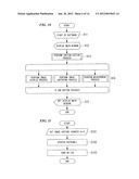 INSPECTION APPARATUS AND MEASUREMENT METHOD diagram and image