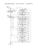 INSPECTION APPARATUS AND MEASUREMENT METHOD diagram and image