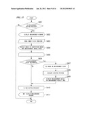 INSPECTION APPARATUS AND MEASUREMENT METHOD diagram and image