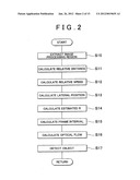 OBJECT DETECTION DEVICE diagram and image