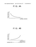 OBJECT DETECTION DEVICE diagram and image