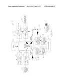 VIDEO SPECIFIC BUILT-IN SELF TEST AND SYSTEM TEST FOR CROSSPOINT SWITCHES diagram and image