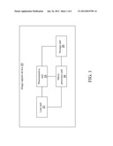 ASSISTING FOCUSING METHOD USING MULTIPLE FACE BLOCKS diagram and image