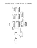 DIGITAL TELEVISION BROADCASTING REPRODUCTION DEVICE AND REPRODUCTION     METHOD THEREFOR diagram and image