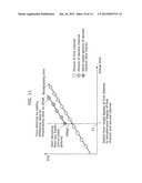 DIGITAL TELEVISION BROADCASTING REPRODUCTION DEVICE AND REPRODUCTION     METHOD THEREFOR diagram and image