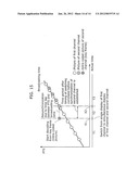 DIGITAL TELEVISION BROADCASTING REPRODUCTION DEVICE AND REPRODUCTION     METHOD THEREFOR diagram and image