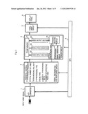 VIDEO DISPLAY DEVICE diagram and image