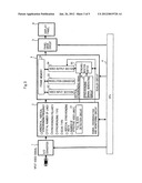 VIDEO DISPLAY DEVICE diagram and image