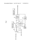 VIDEO DISPLAY DEVICE diagram and image