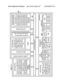 Efficient Motion-Adaptive Noise Reduction Scheme for Video Signals diagram and image