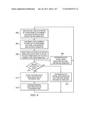 Efficient Motion-Adaptive Noise Reduction Scheme for Video Signals diagram and image