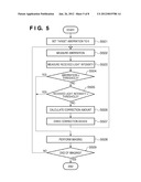 OPHTHALMIC APPARATUS, CONTROL METHOD FOR THE SAME, AND STORAGE MEDIUM diagram and image