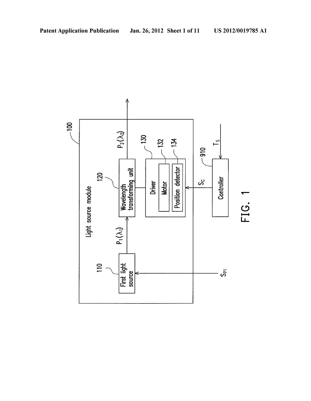 LIGHT SOURCE MODULE, PROJECTION APPARATUS, AND METHOD OF CONTROLLING THE     SAME - diagram, schematic, and image 02