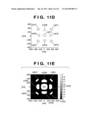 CALCULATION METHOD, GENERATION METHOD, PROGRAM, EXPOSURE METHOD, AND MASK     FABRICATION METHOD diagram and image